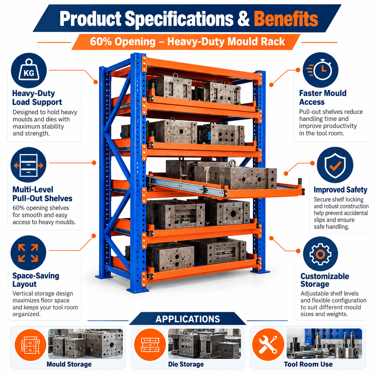 Pull Out Shelving / Mould Racking System view 4