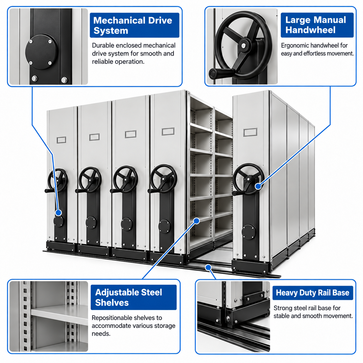 Movable Type Compactor – Mechanical Gear/Chain Operated