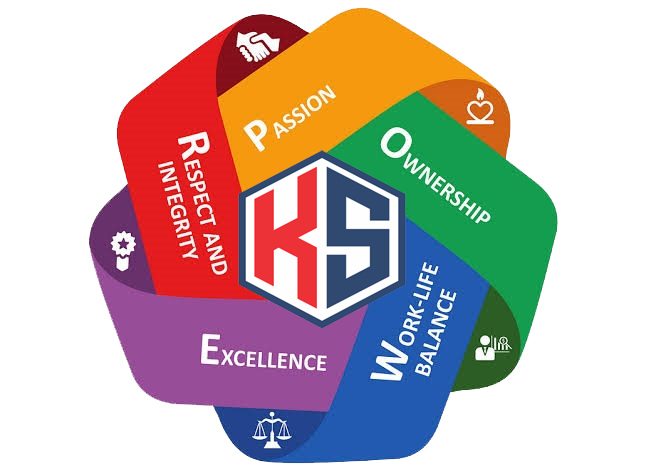 Our Core Values